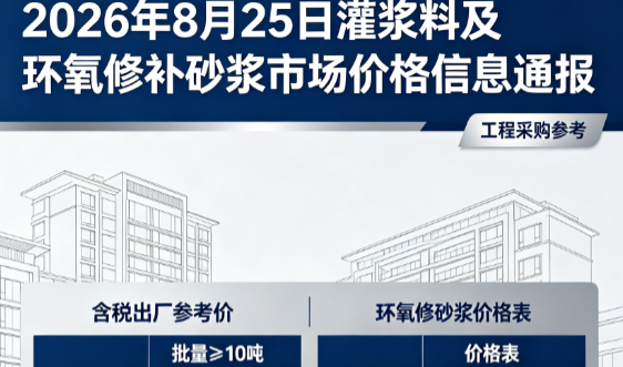 乌拉特前2026年8月25日灌浆料及环氧修补砂浆市场价格信息通报